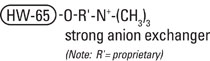 SuperQ650_structure.jpg